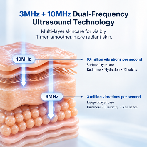 UltraGlow™ - Signature LDM Device